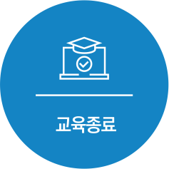교육종료